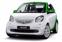 Alquiler de coches eléctricos en Formentera